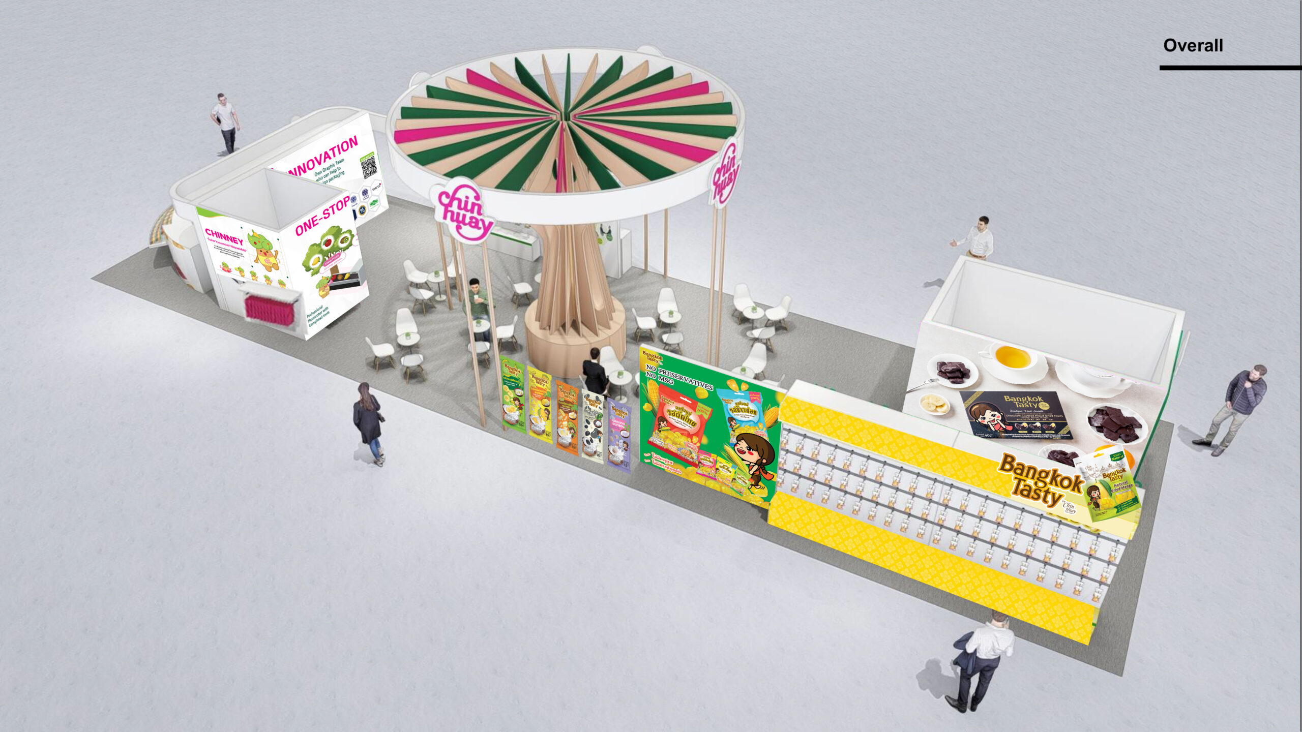 ด้านหลังขวา